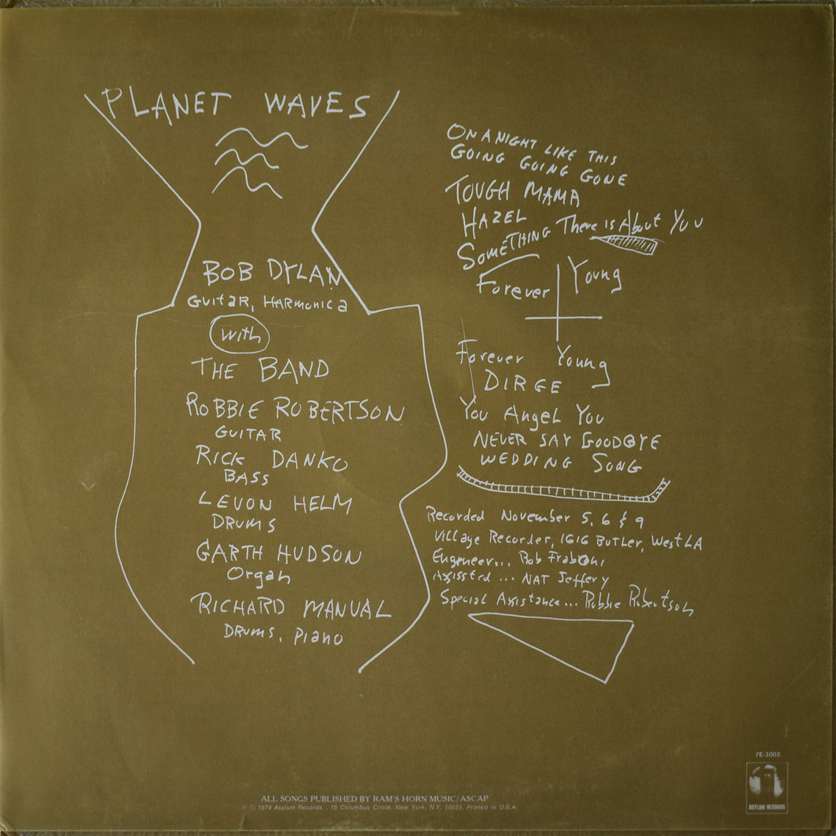 Planet Waves