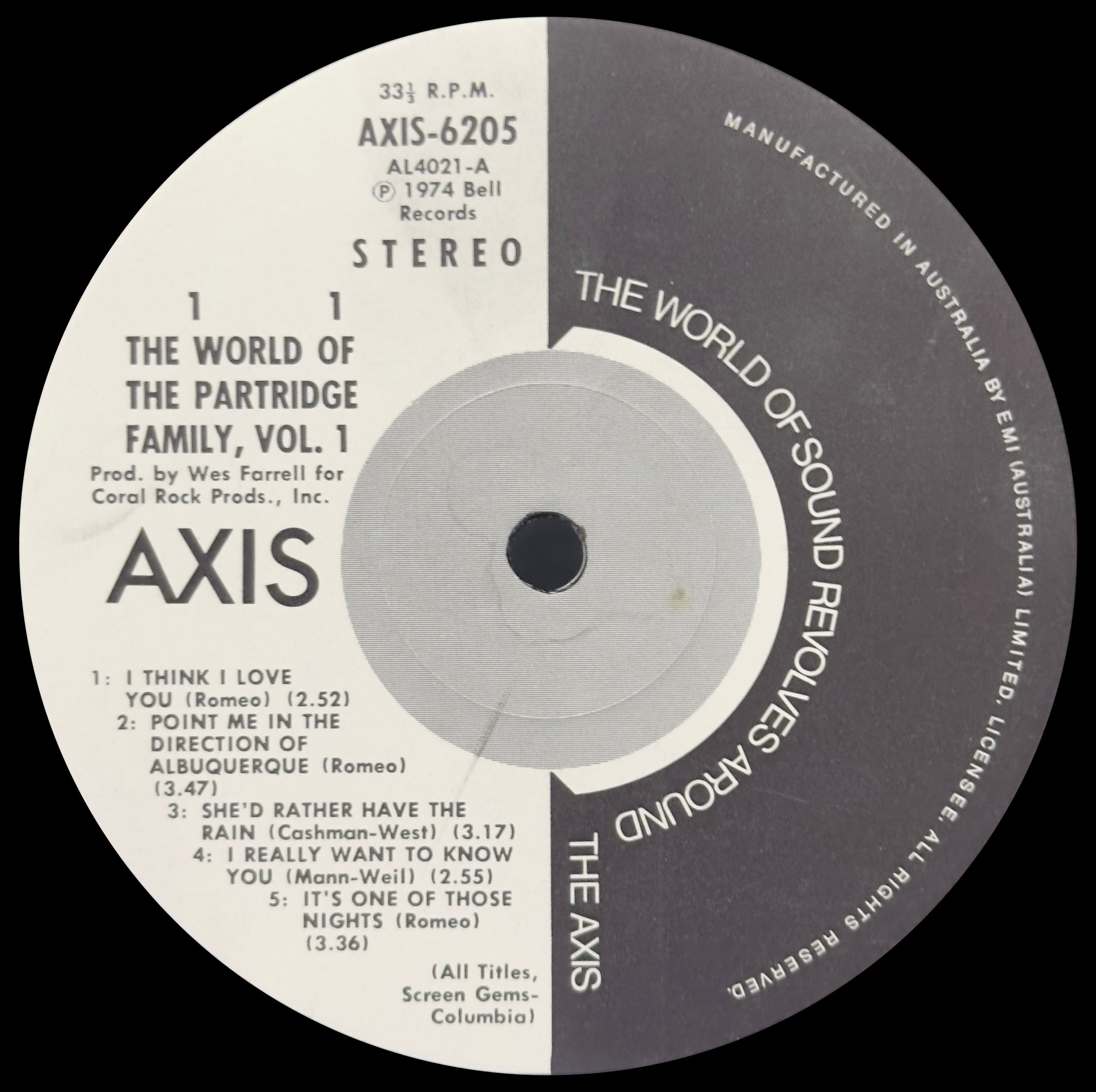 The World Of The Partridge Family