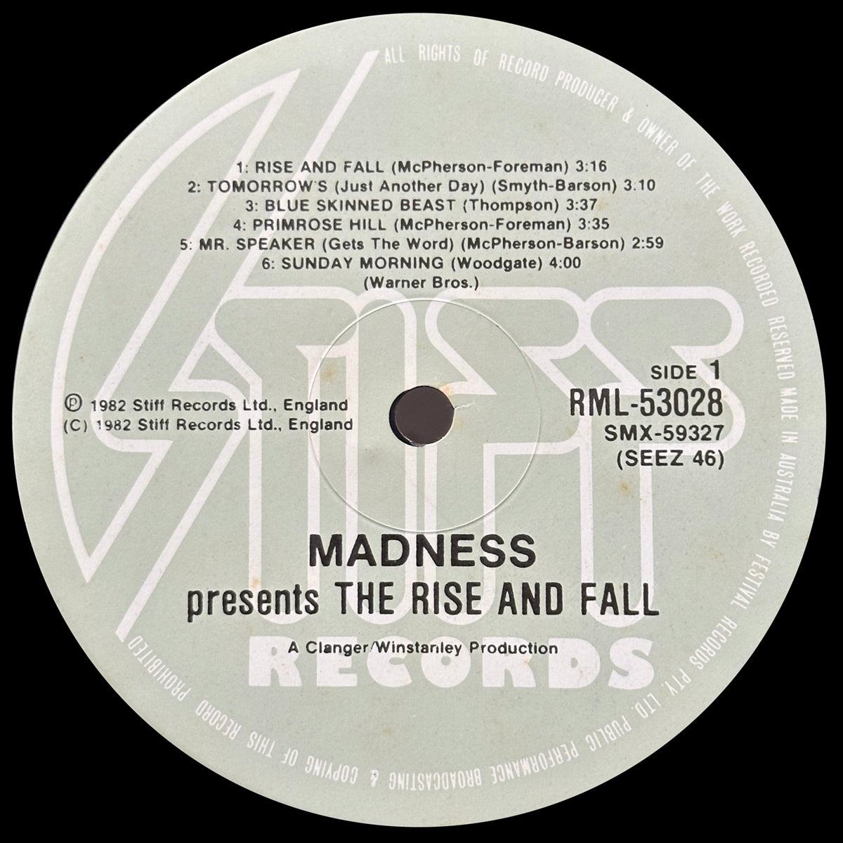 The Rise & Fall