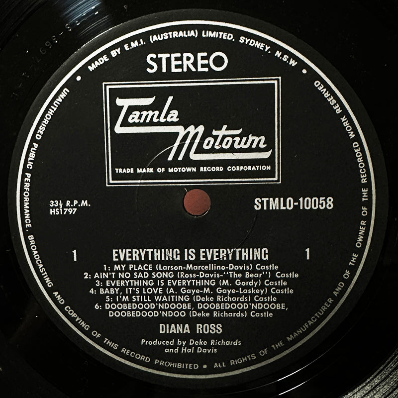 Everything Is Everything