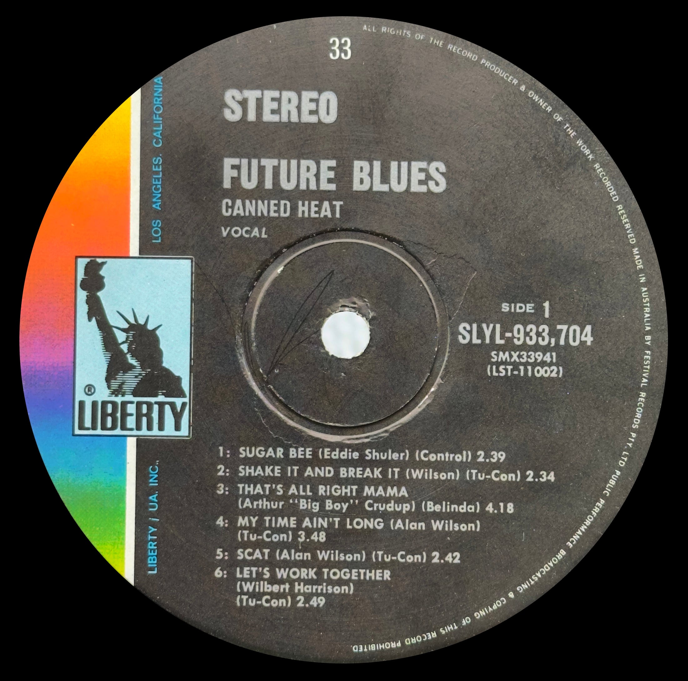 Future Blues