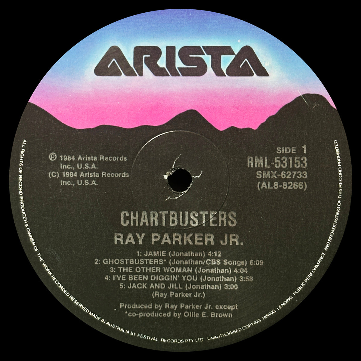 Chartbusters