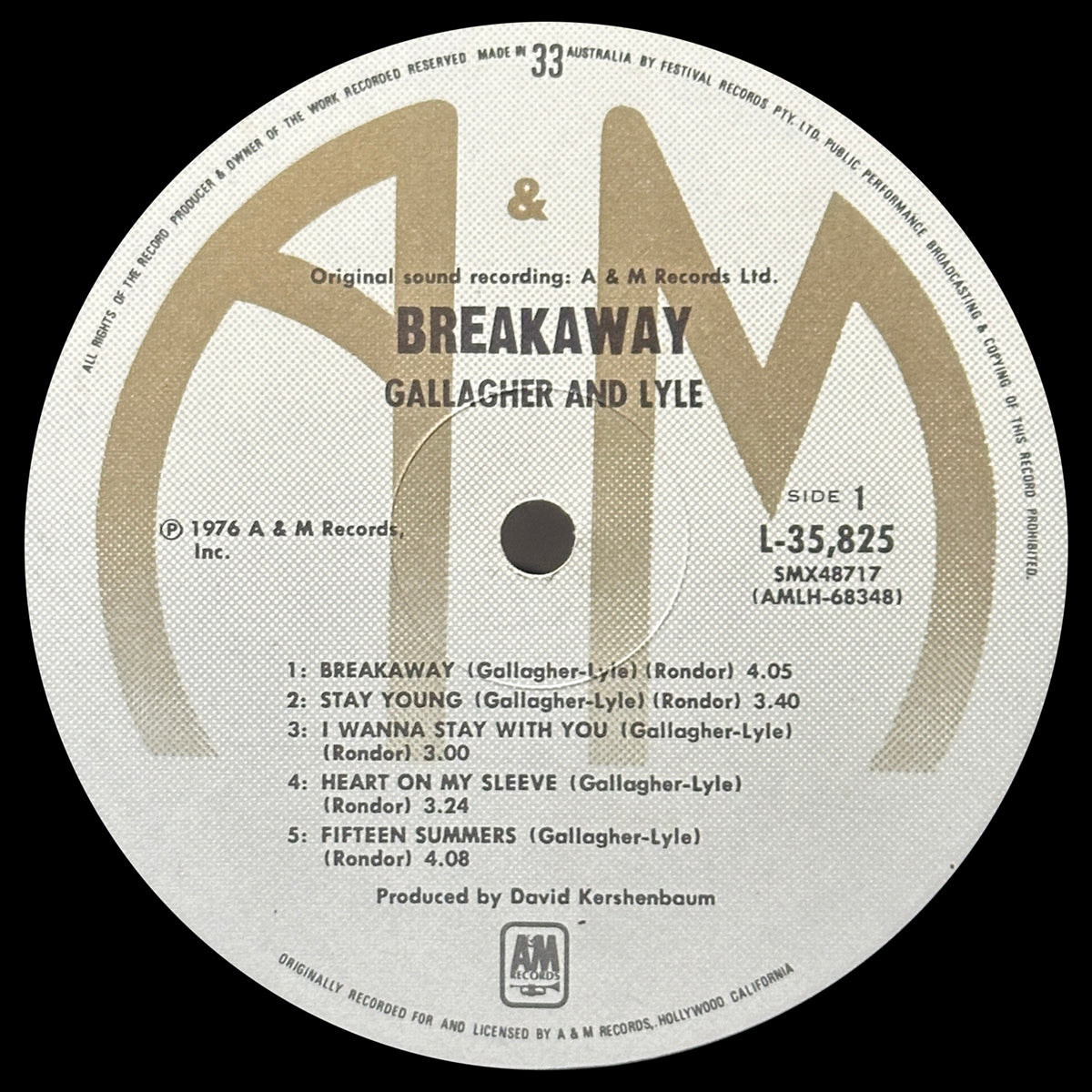 Breakaway