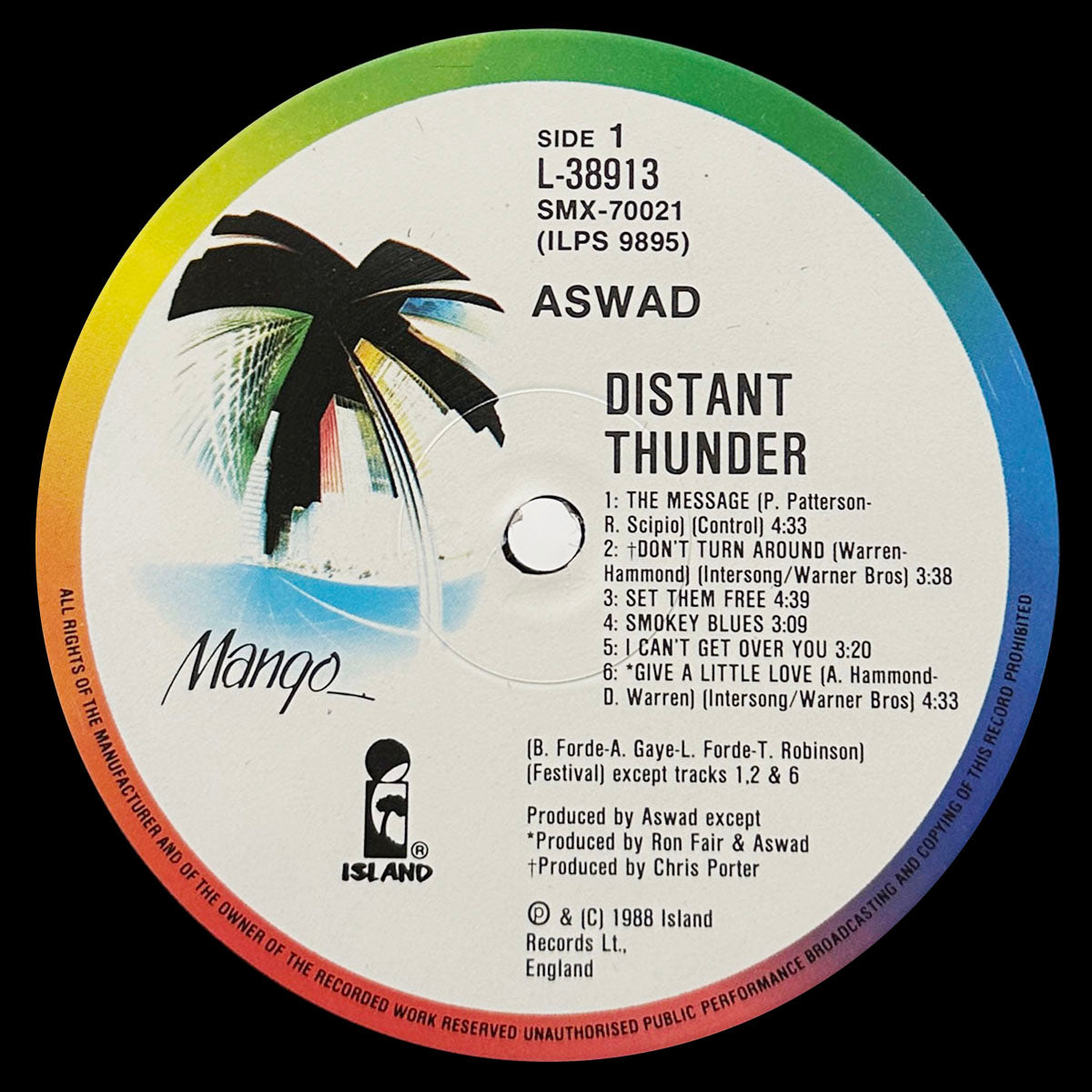 Distant Thunder
