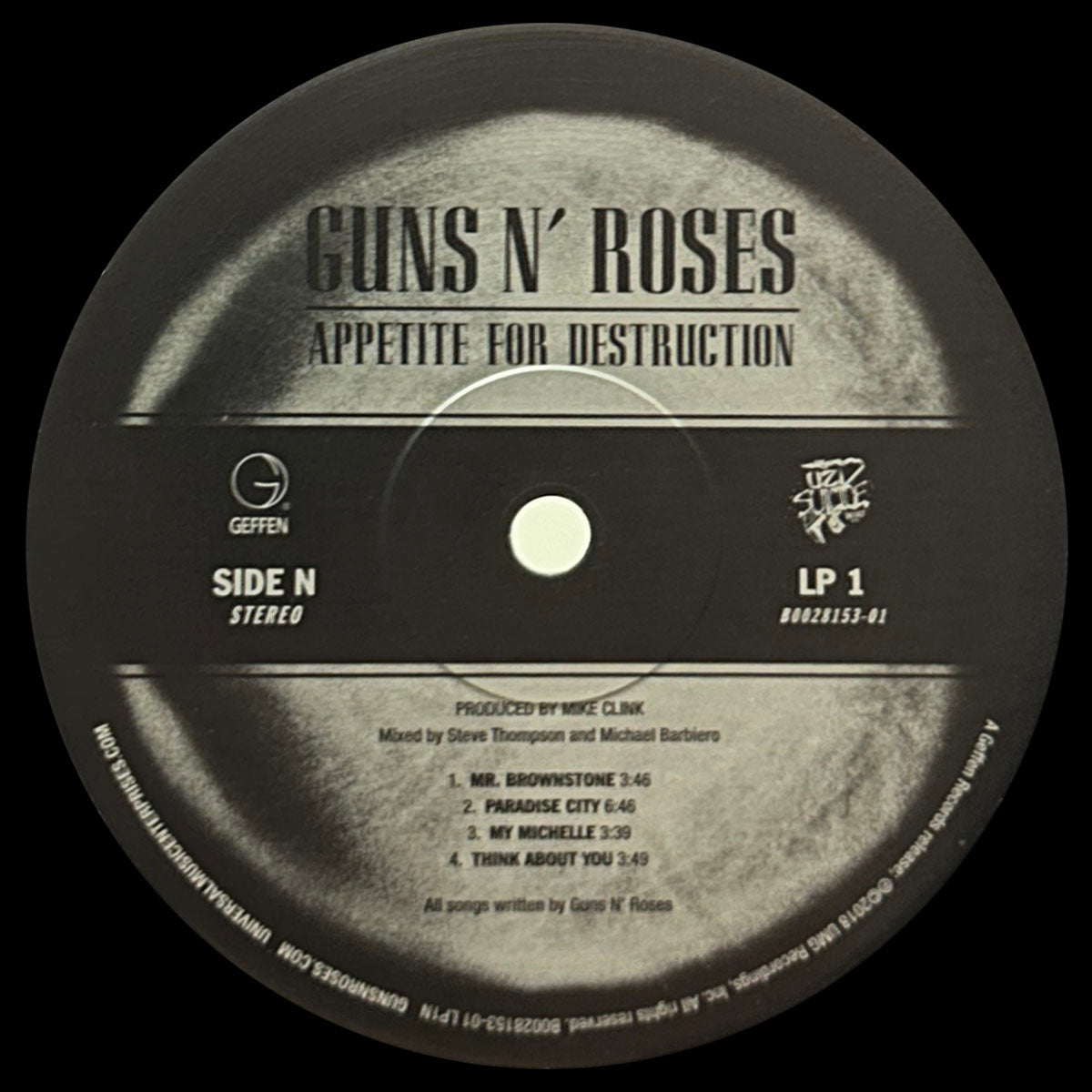 Appetite For Destruction - Image 4