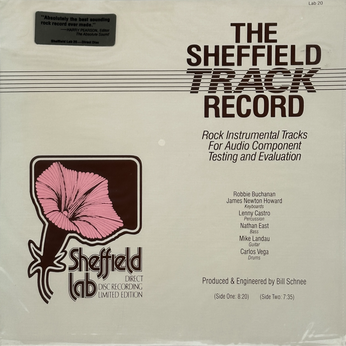 The Sheffield Track Record - Image 1