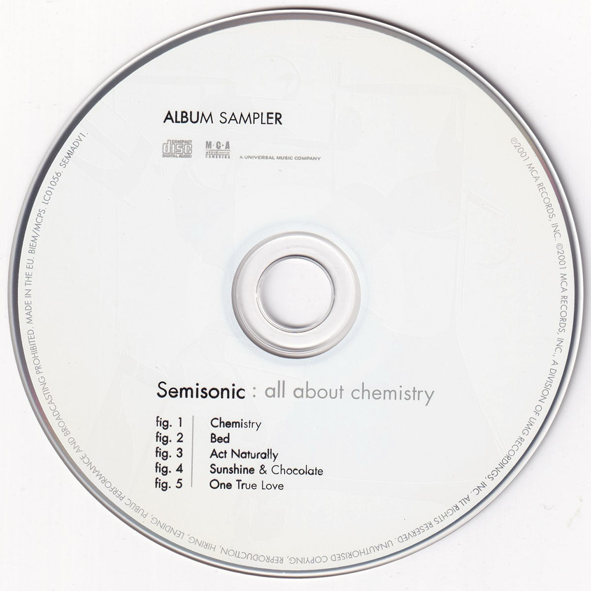 All About Chemistry - Image 4