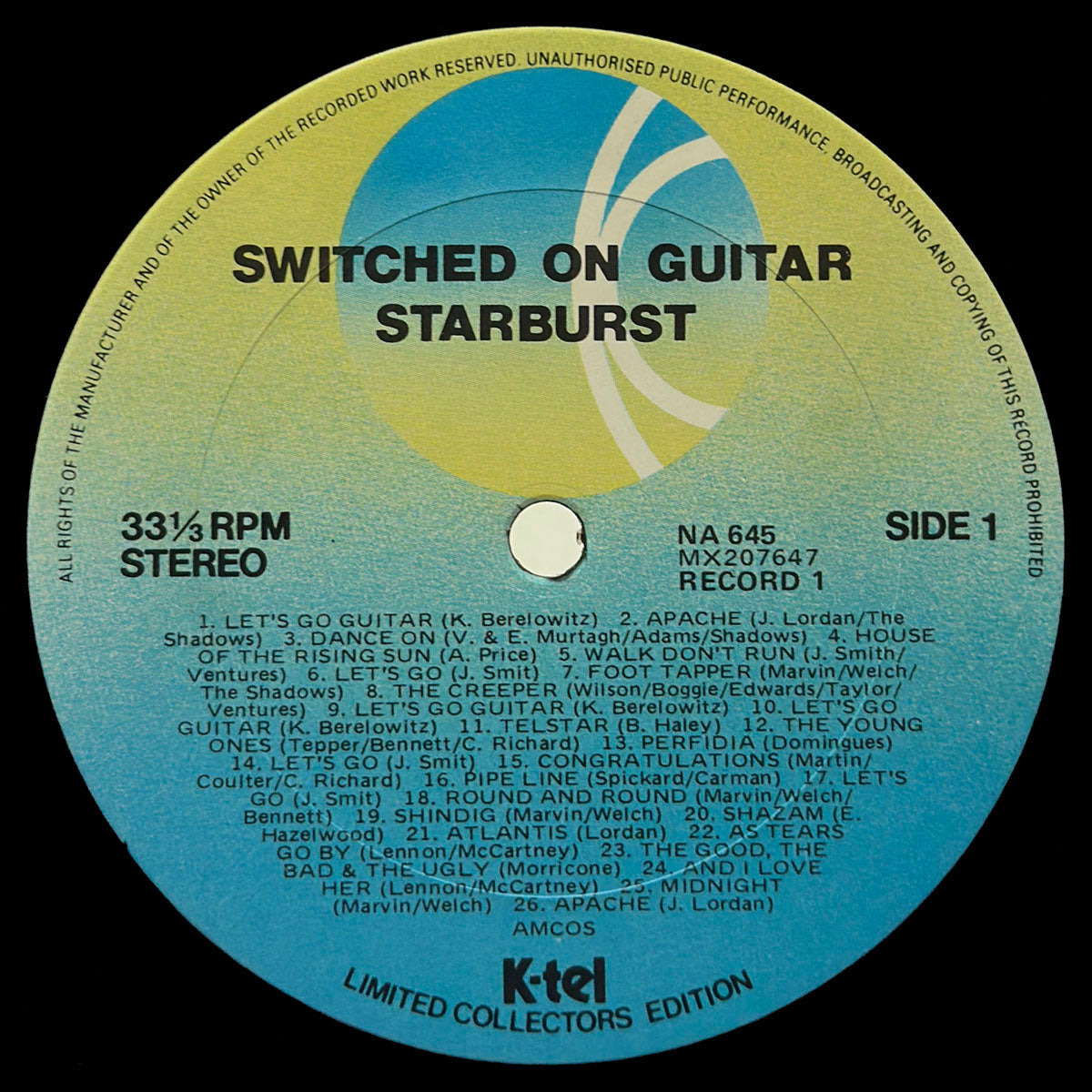 Switched On Guitar - Image 4