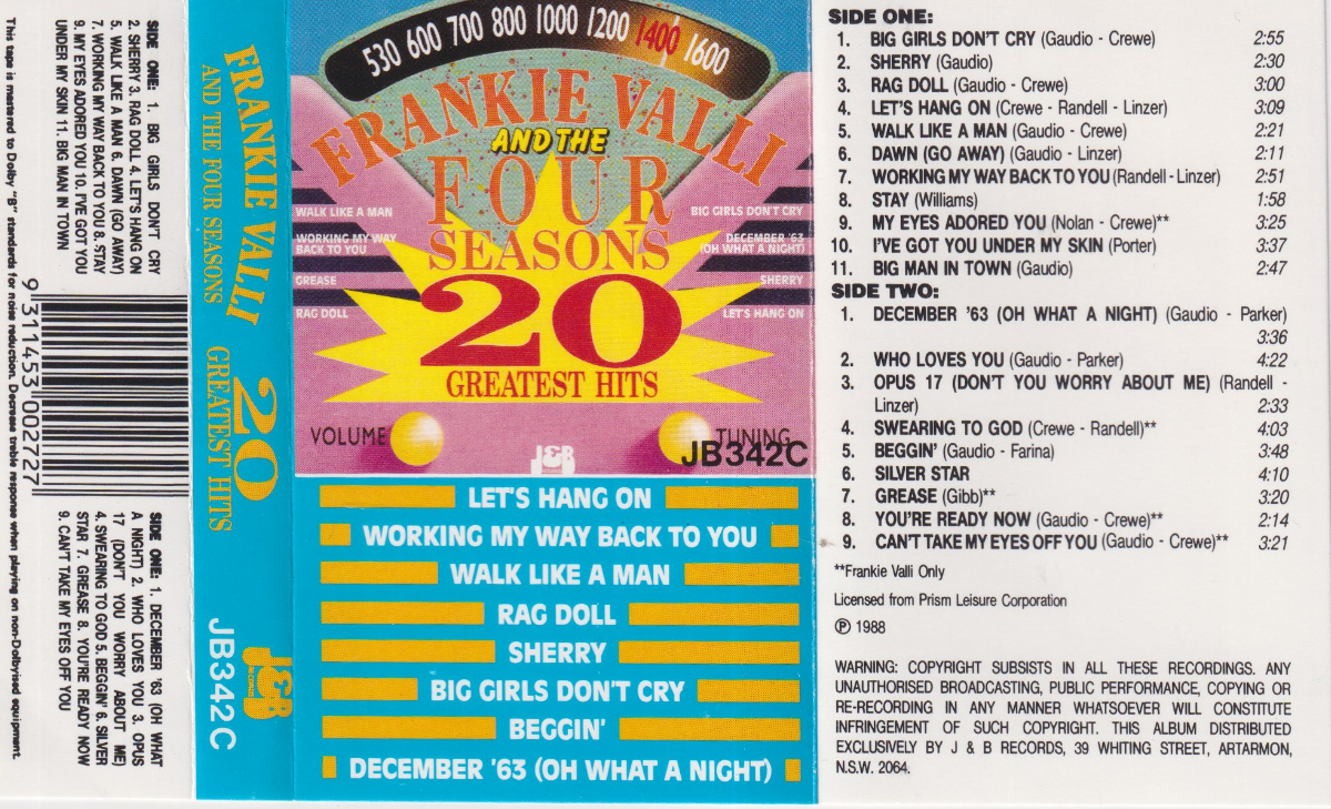 20 Greatest Hits - Image 3
