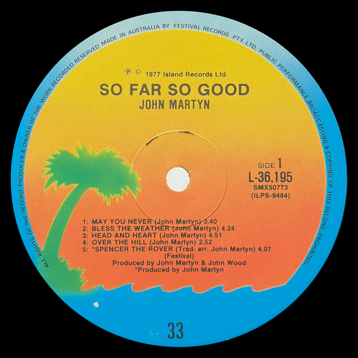 So Far So Good - Image 4