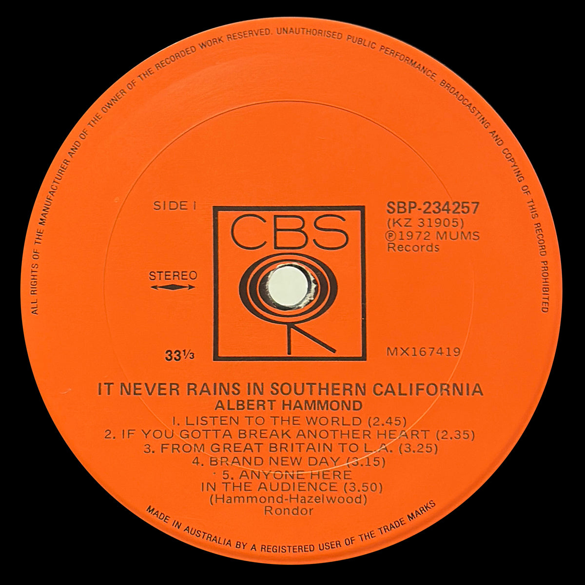 It Never Rains In Southern California - Image 3