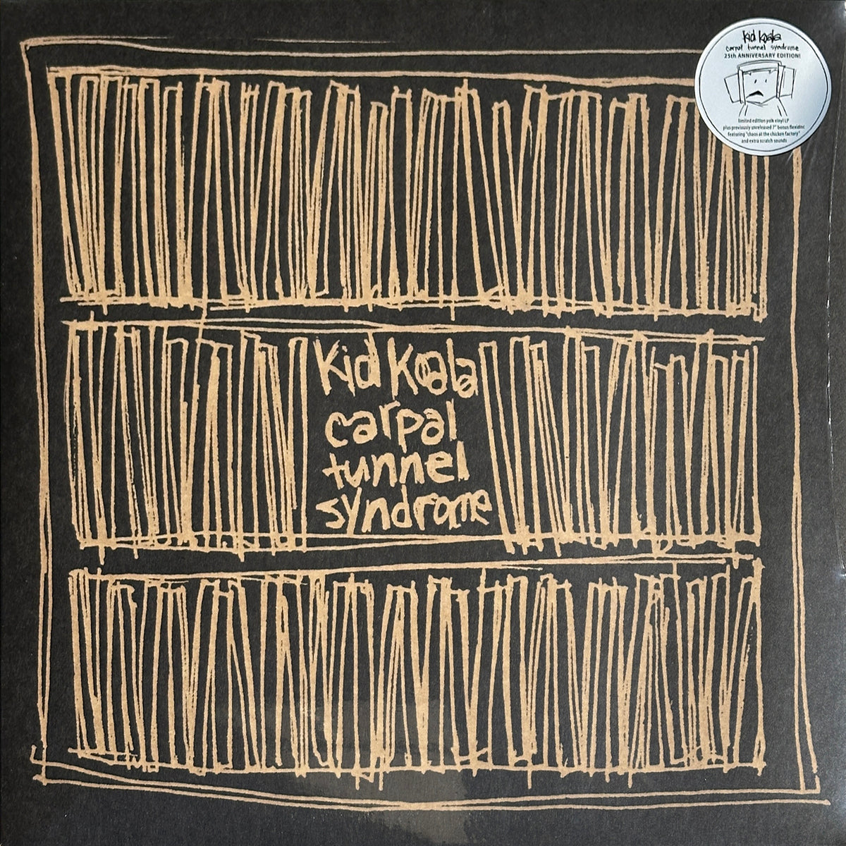 Carpal Tunnel Syndrome - Image 1