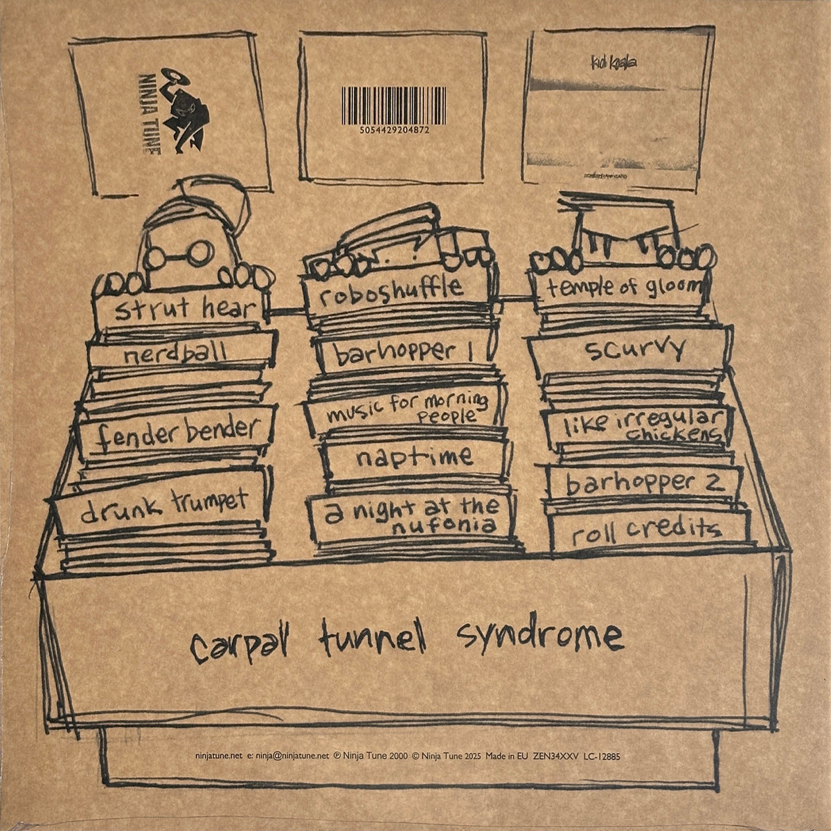 Carpal Tunnel Syndrome - Image 2