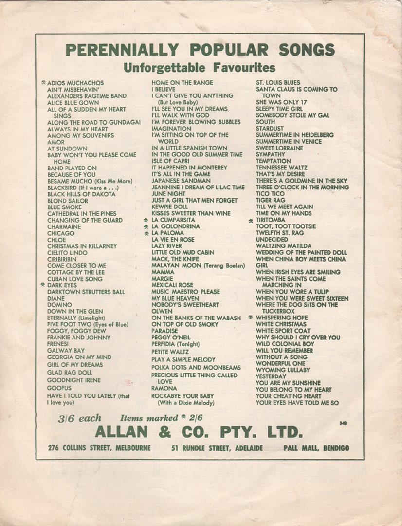 Oh, Pretty Woman Sheet Music