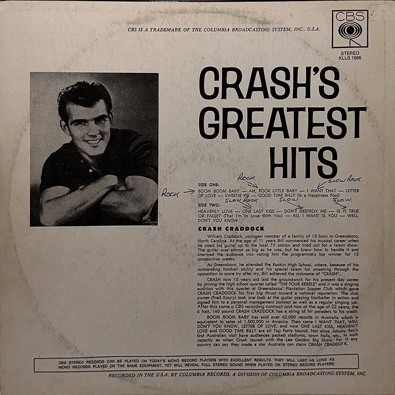 Crash's Greatest Hits