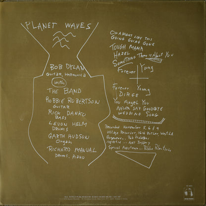 Planet Waves