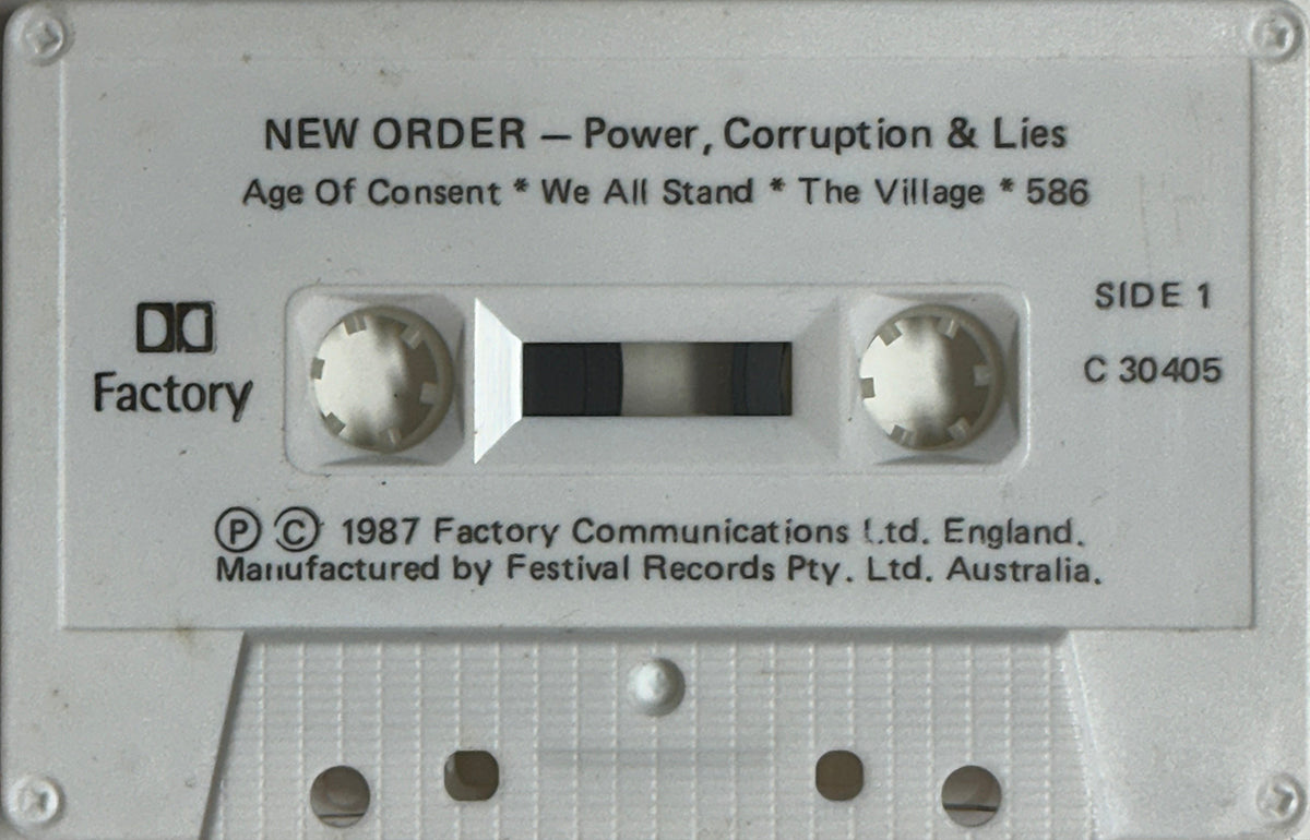 Power, Corruption &amp; Lies