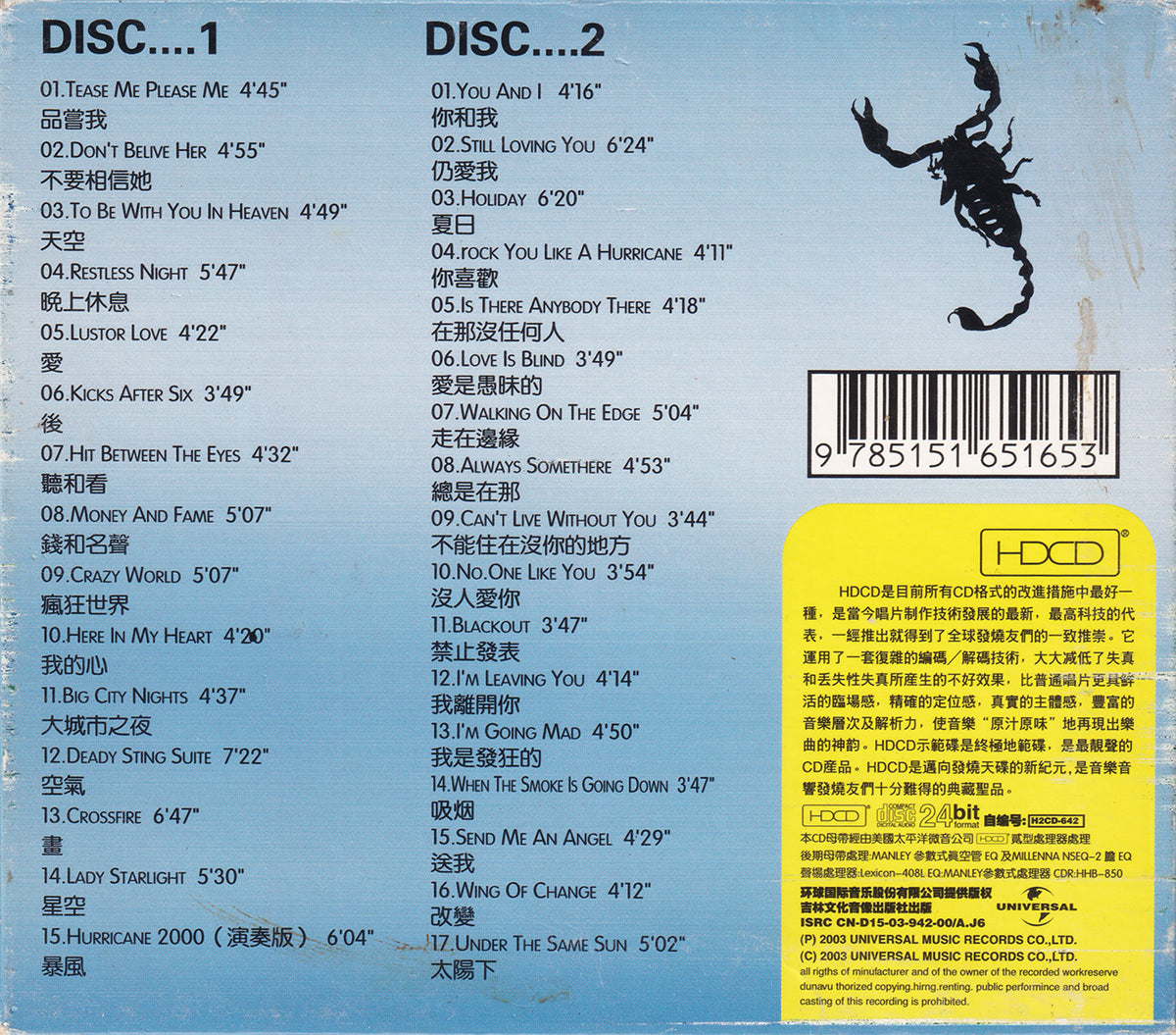 The Greatest Hits