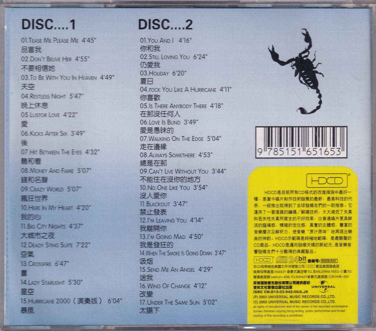 The Greatest Hits