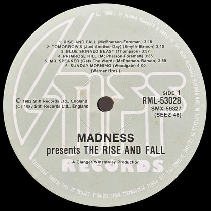 The Rise & Fall