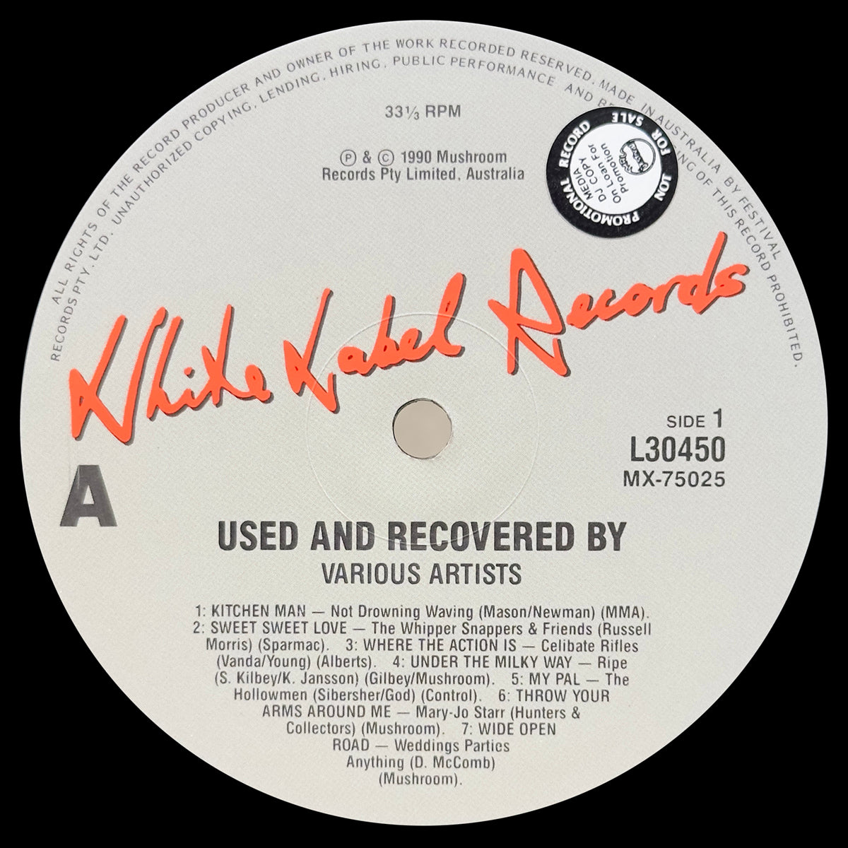 Used And Recovered By...