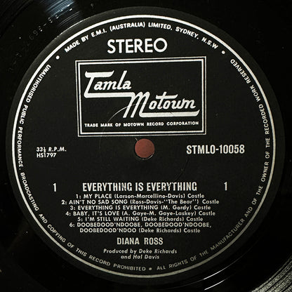 Everything Is Everything