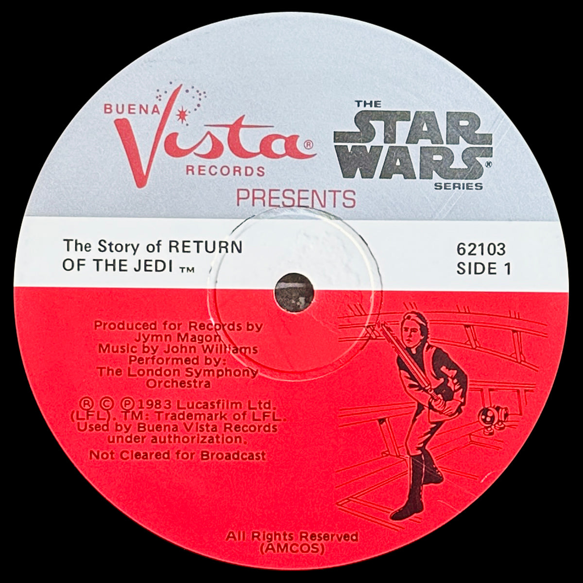 The Story Of Return Of The Jedi