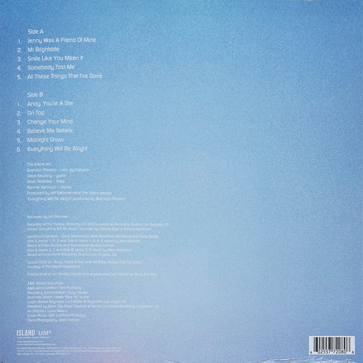 Hot Fuss