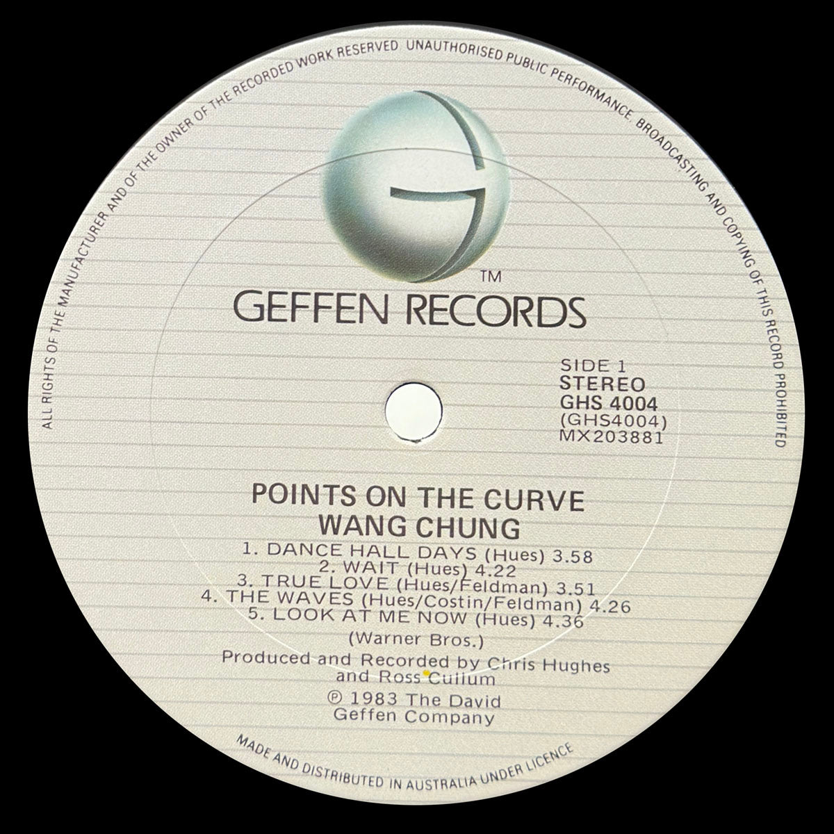 Points On The Curve - Image 3
