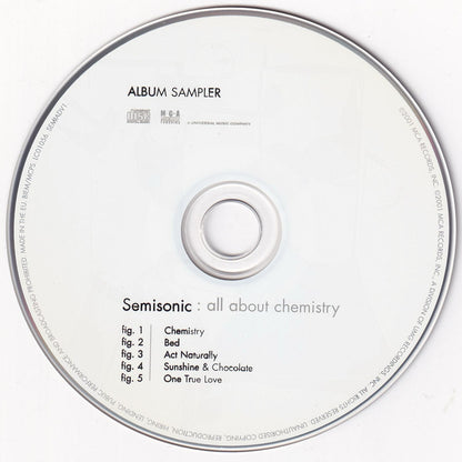 All About Chemistry - Image 4