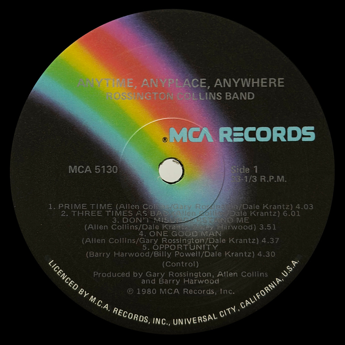 Anytime, Anyplace, Anywhere - Image 3