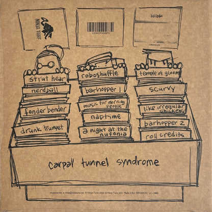 Carpal Tunnel Syndrome - Image 2