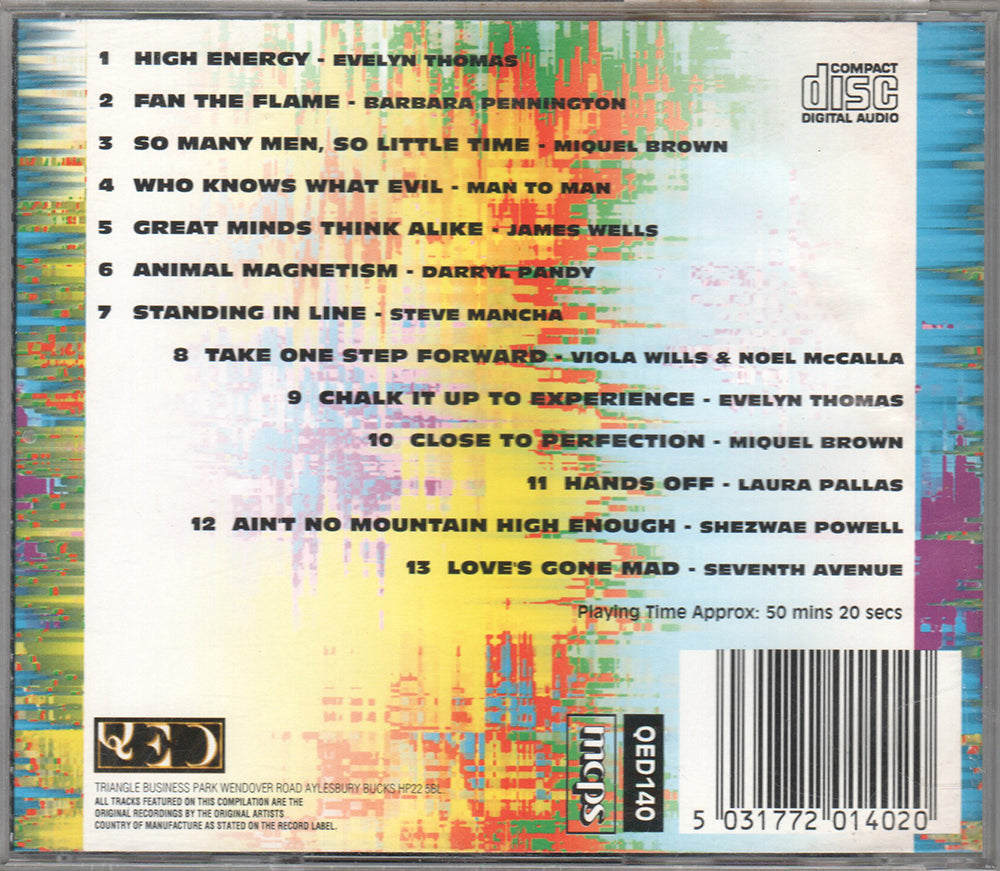 Dance Hits Of The Eighties