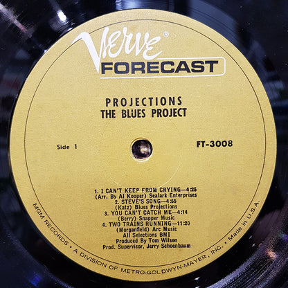 Projections