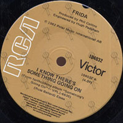 FRIDA - I Know There's Something Going On - 3