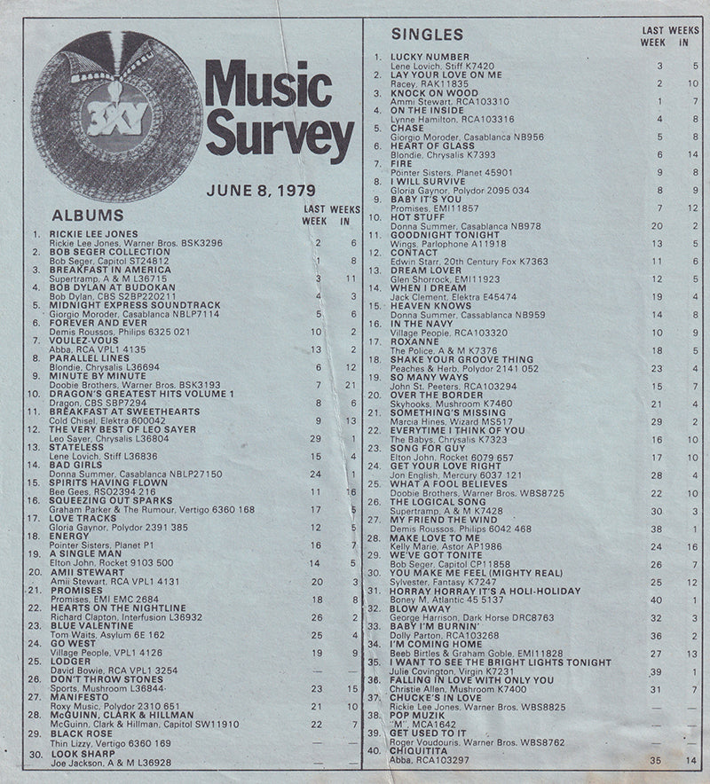 3XY Radio Station Top 40 June 8, 1979 Flyer