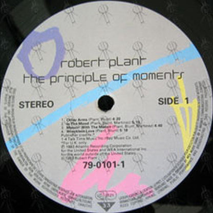 PLANT-- ROBERT - The Principle Of Moments - 3